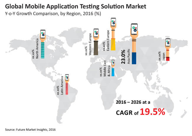 application of market analysis for the Tinnitus assessment device market growth analysis by manufacturers, regions, type and application, forecast analysis to 2023 september 15, 2018 toughened safety glass market share, regional outlook, demand, potential growth and analysis of key players forecasts to 2023 september 15, 2018. application of market analysis for the Tinnitus assessment device market growth analysis by manufacturers, regions, type and application, forecast analysis to 2023 september 15, 2018 toughened safety glass market share, regional outlook, demand, potential growth and analysis of key players forecasts to 2023 september 15, 2018.